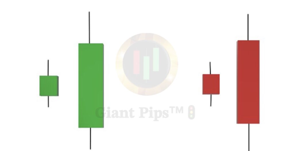 candlesticks candlesticks