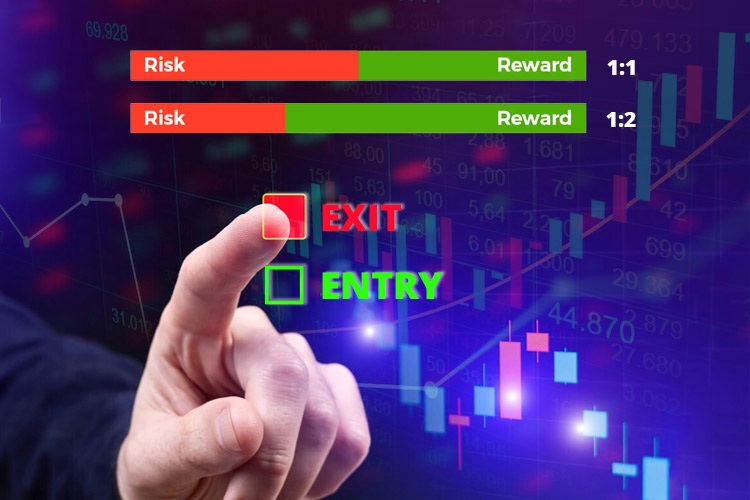 risk to reward